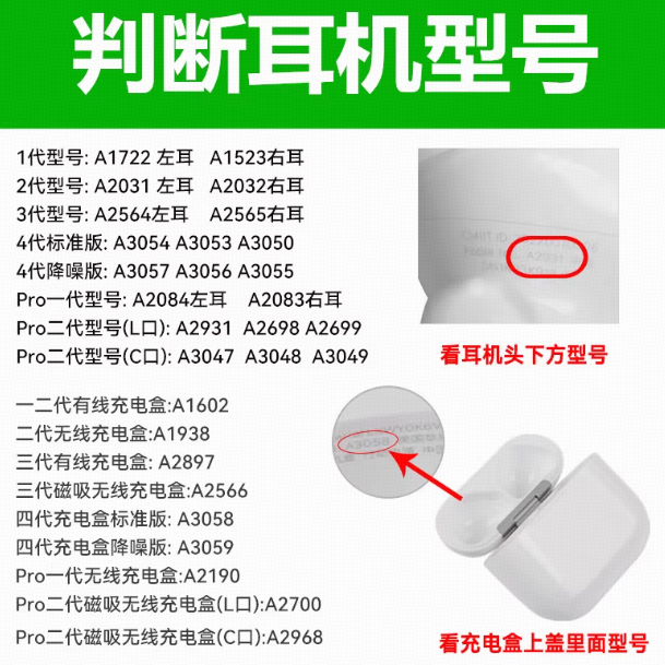 购物之前要识货 正品保障|平台比价|售后无忧