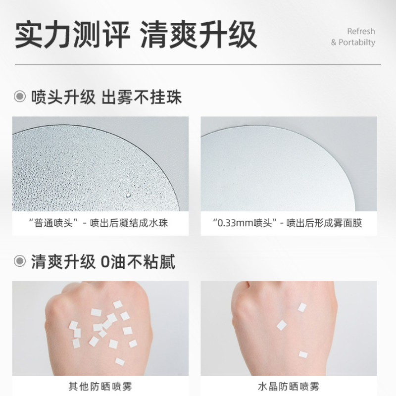购物之前要识货 正品保障|平台比价|售后无忧