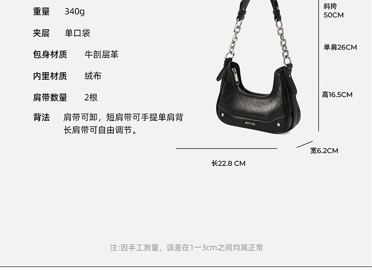 识货商品介绍图