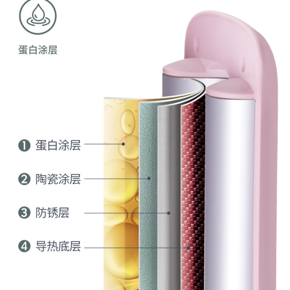 购物之前要识货 正品保障|平台比价|售后无忧