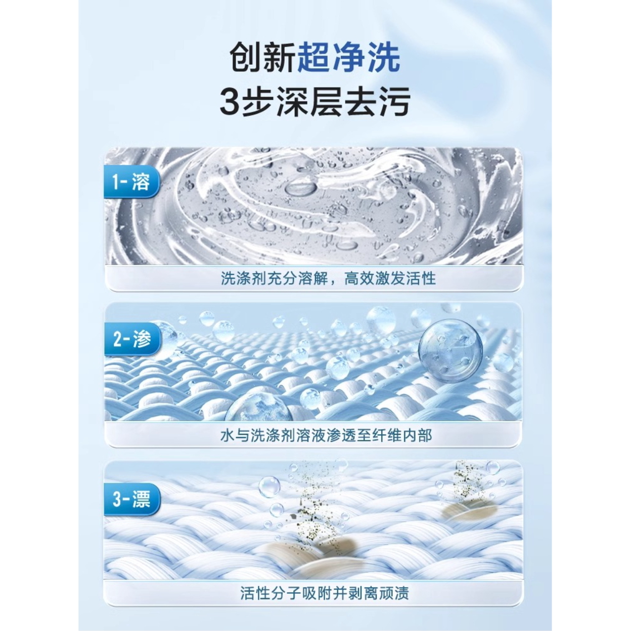 购物之前要识货 正品保障|平台比价|售后无忧