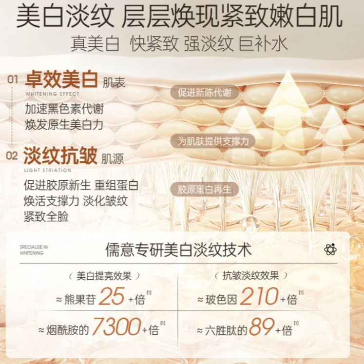 购物之前要识货 正品保障|平台比价|售后无忧