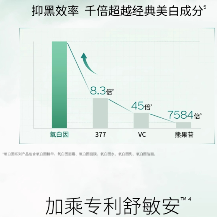 购物之前要识货 正品保障|平台比价|售后无忧