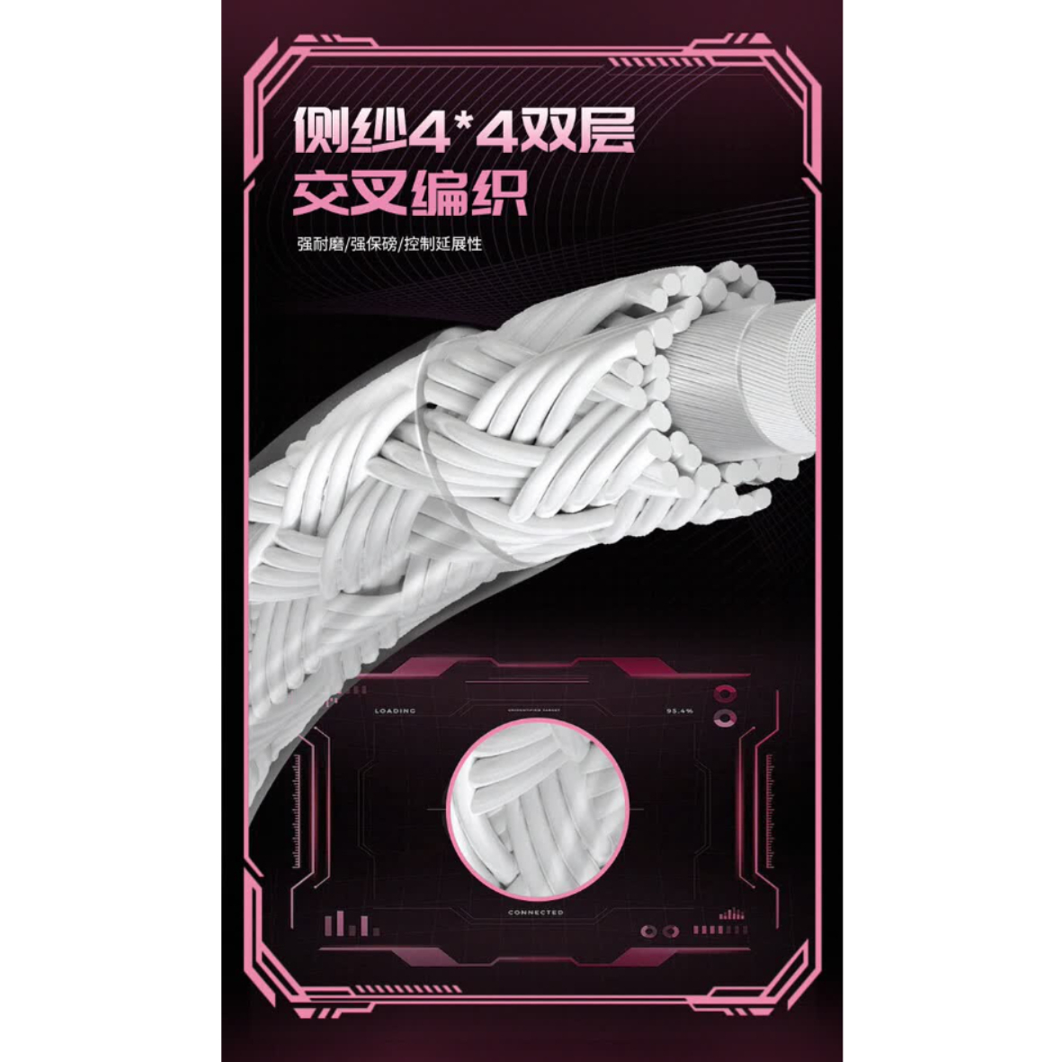 购物之前要识货 正品保障|平台比价|售后无忧