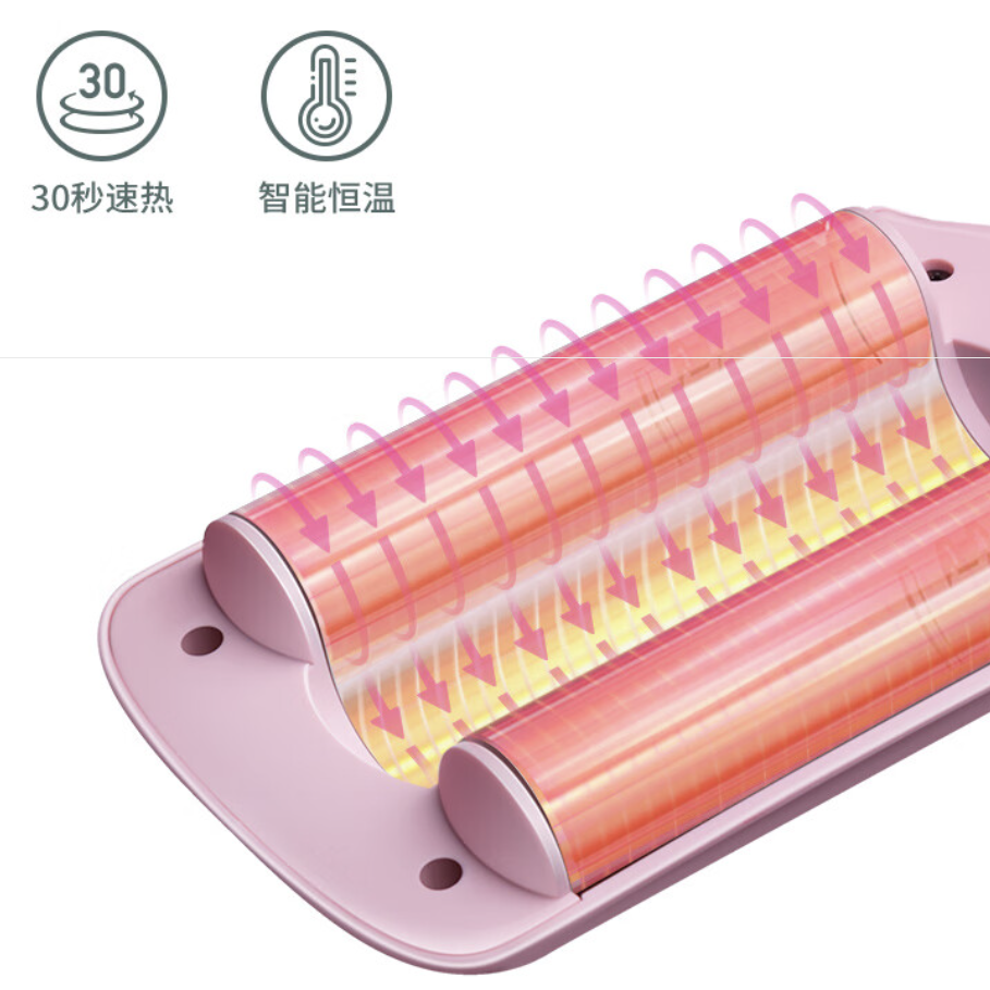 购物之前要识货 正品保障|平台比价|售后无忧