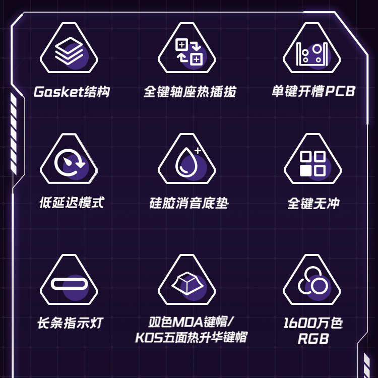 购物之前要识货 正品保障|平台比价|售后无忧