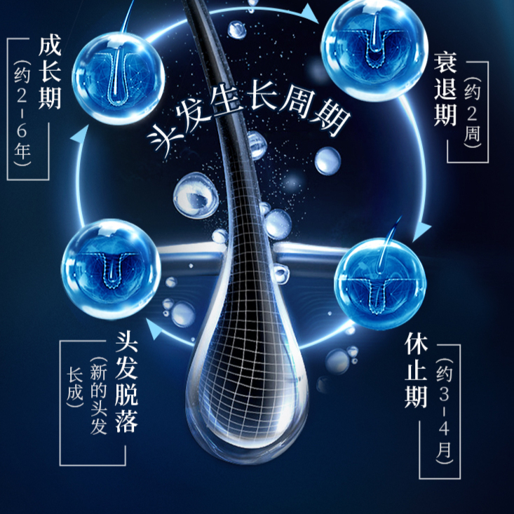 购物之前要识货 正品保障|平台比价|售后无忧