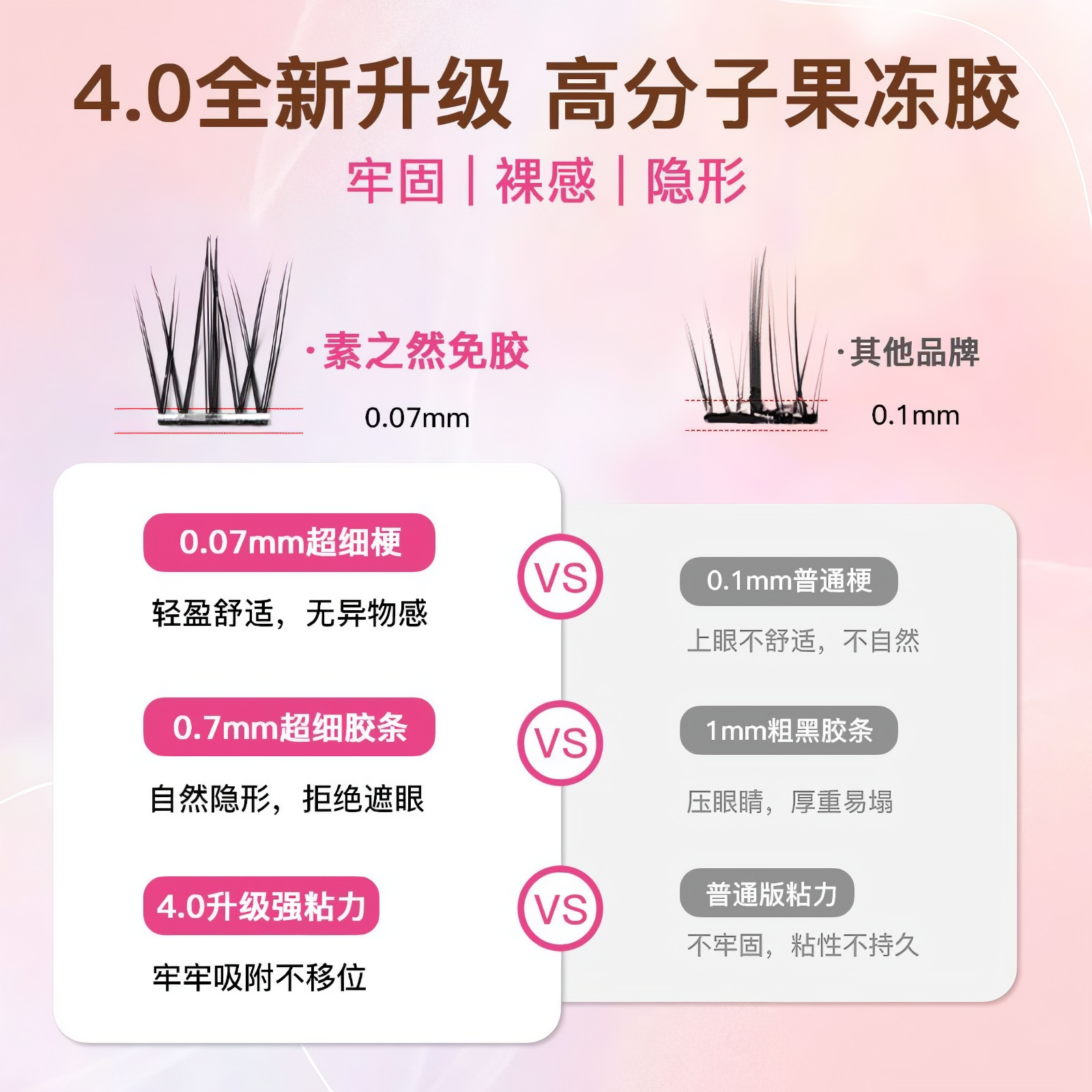 购物之前要识货 正品保障|平台比价|售后无忧