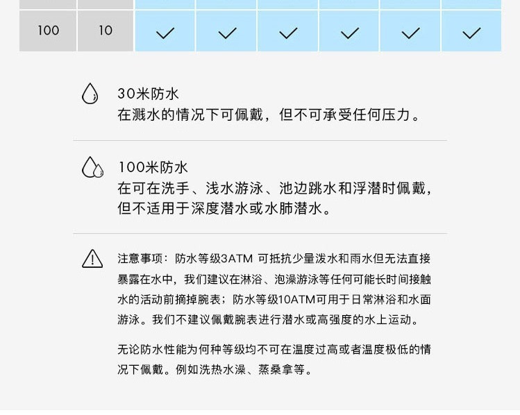 识货商品介绍图