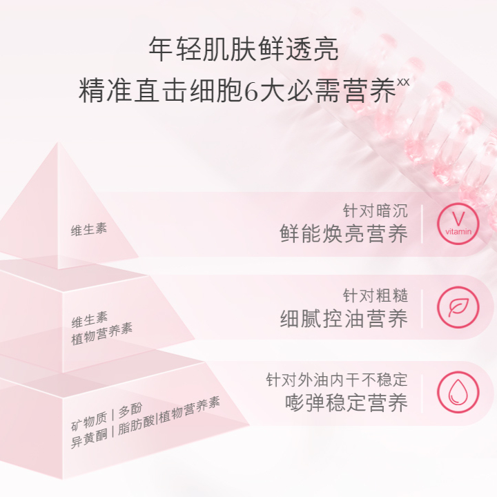 购物之前要识货 正品保障|平台比价|售后无忧