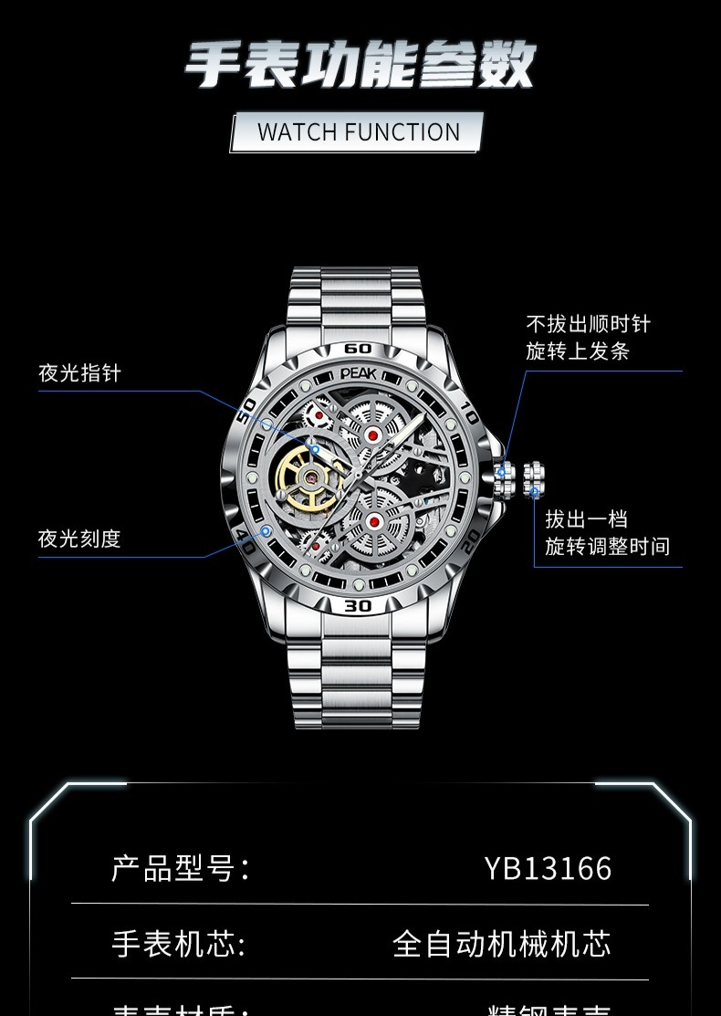 识货商品介绍图