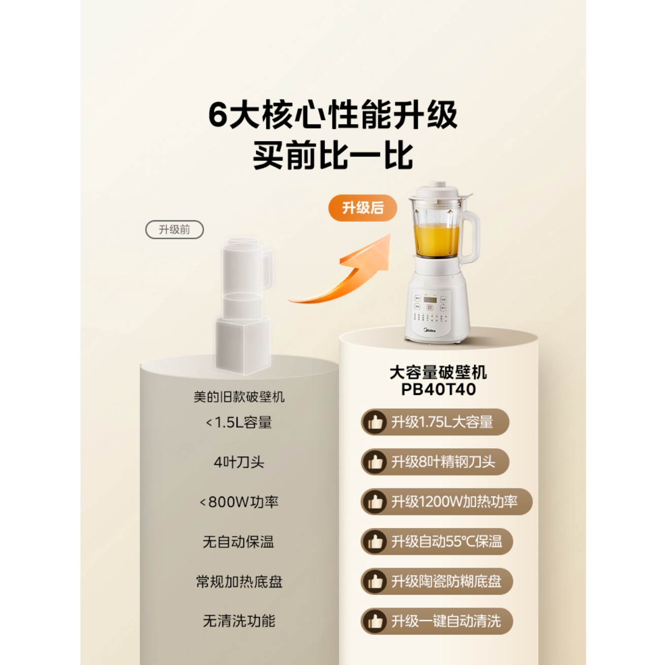 购物之前要识货 正品保障|平台比价|售后无忧