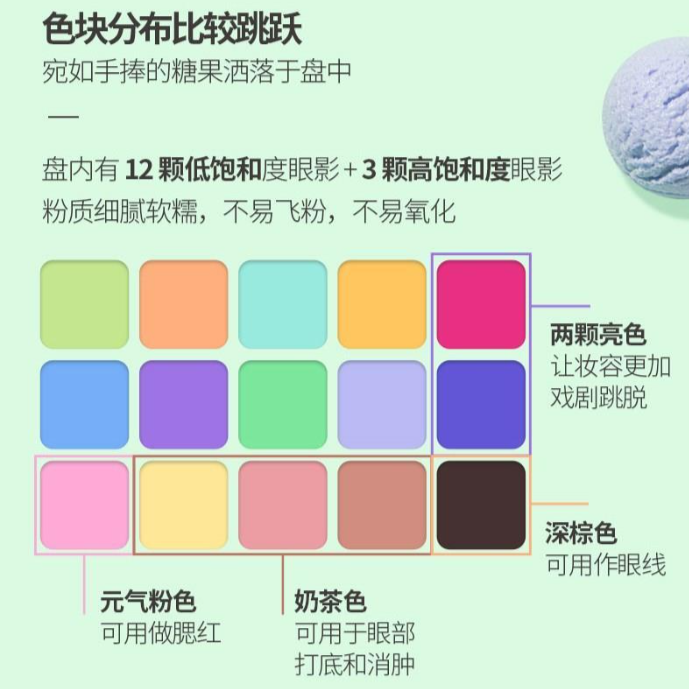 购物之前要识货 正品保障|平台比价|售后无忧