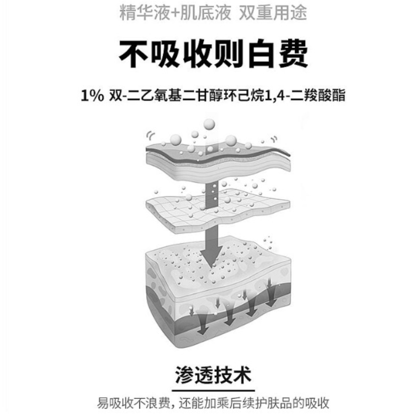 购物之前要识货 正品保障|平台比价|售后无忧