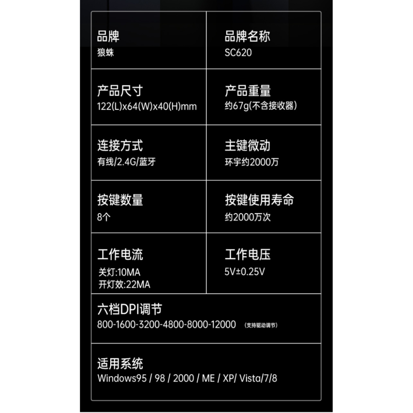 购物之前要识货 正品保障|平台比价|售后无忧