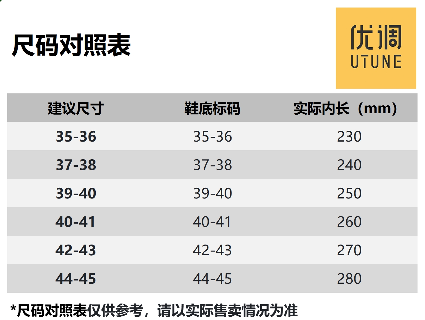 识货商品介绍图