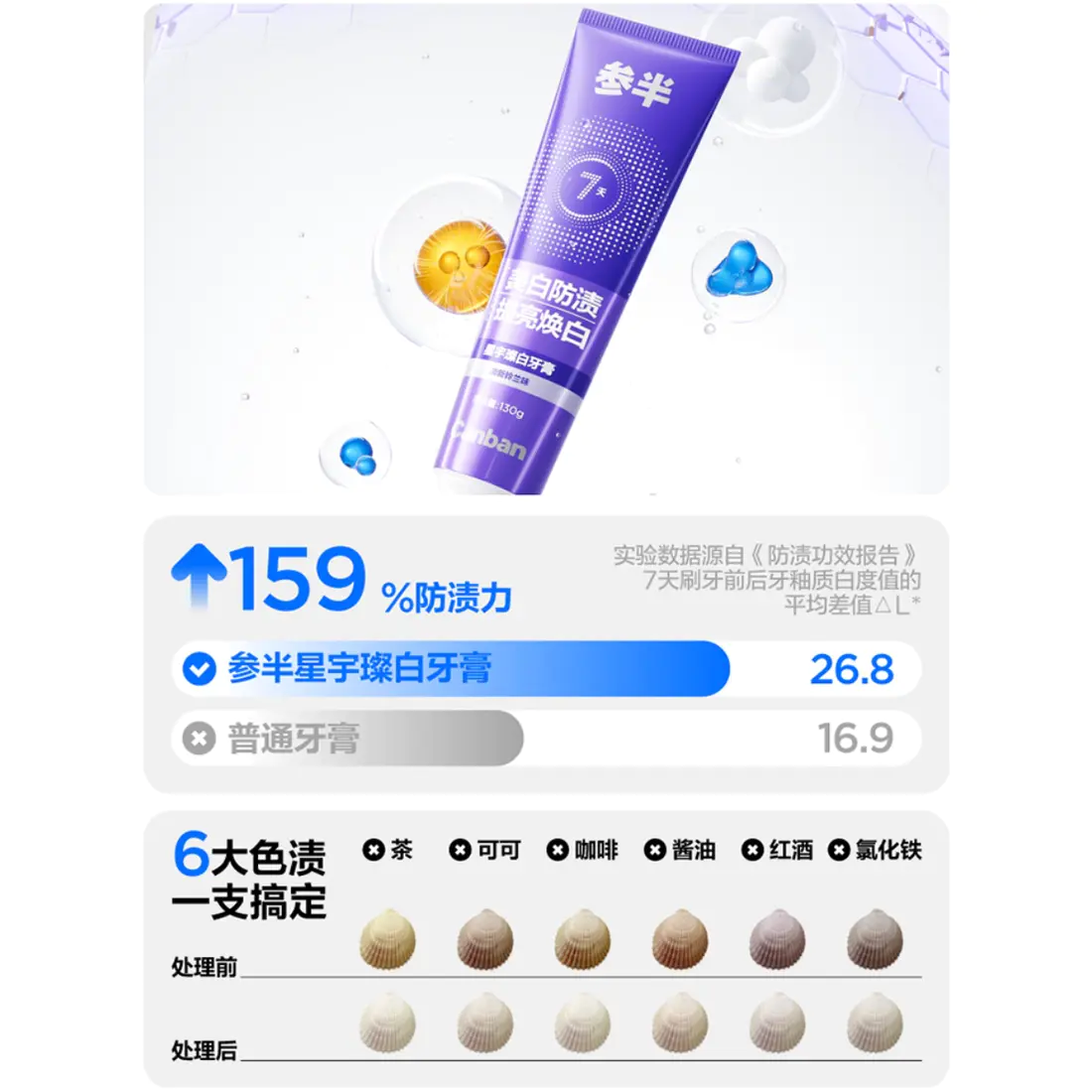 购物之前要识货 正品保障|平台比价|售后无忧