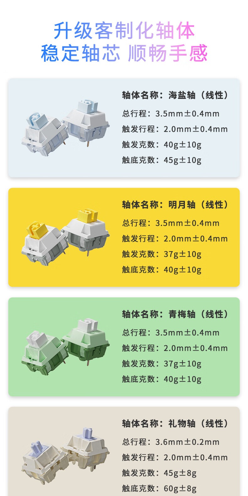 识货商品介绍图