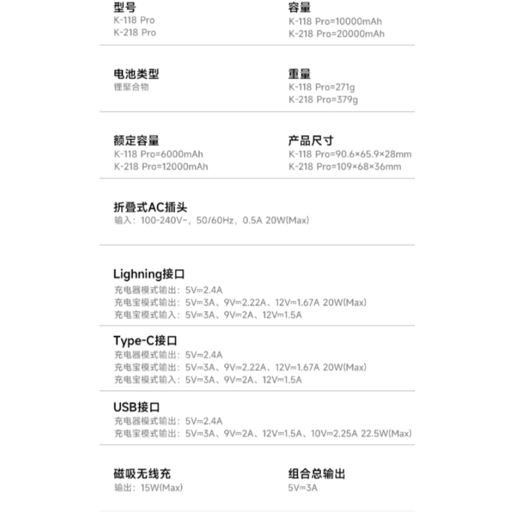 购物之前要识货 正品保障|平台比价|售后无忧
