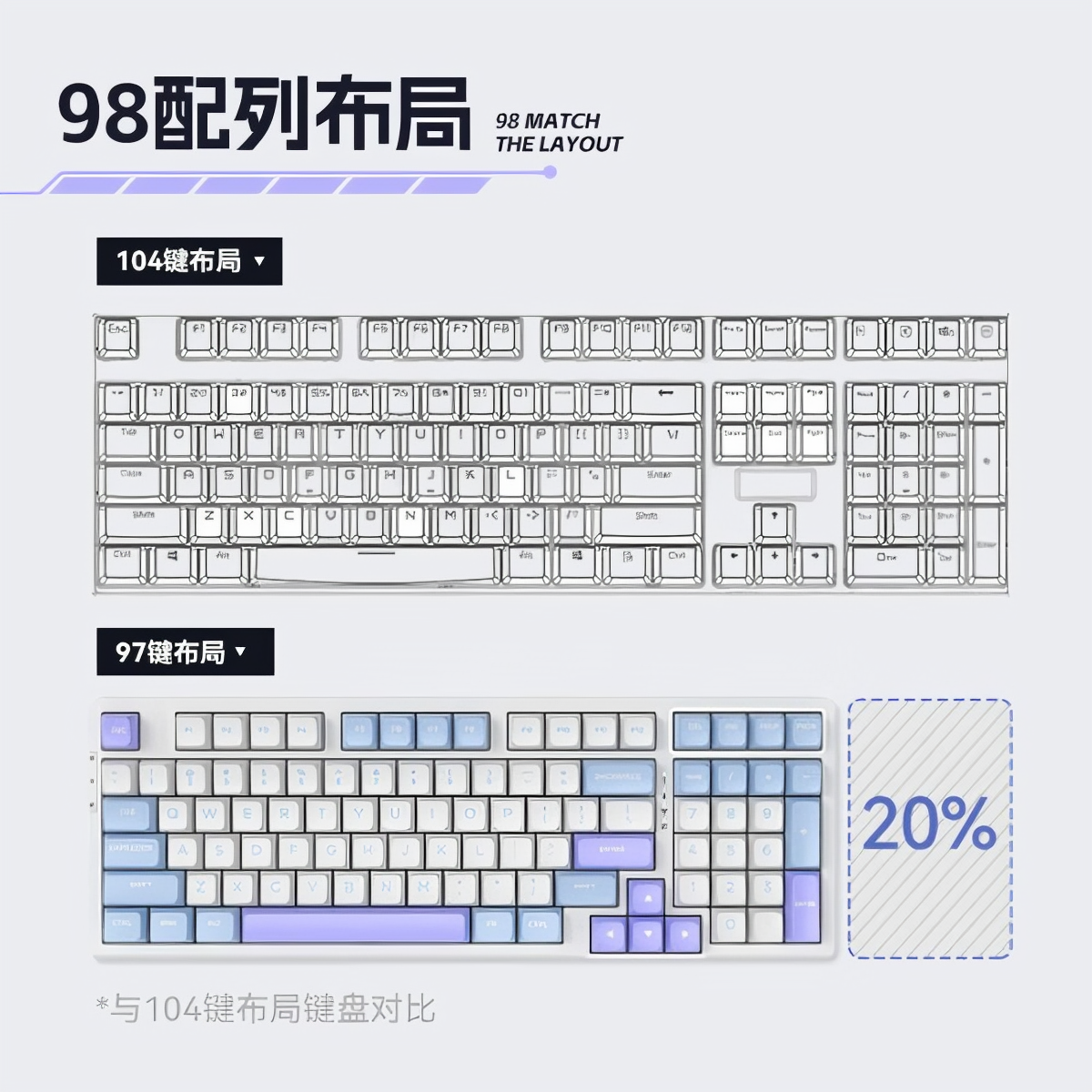 购物之前要识货 正品保障|平台比价|售后无忧