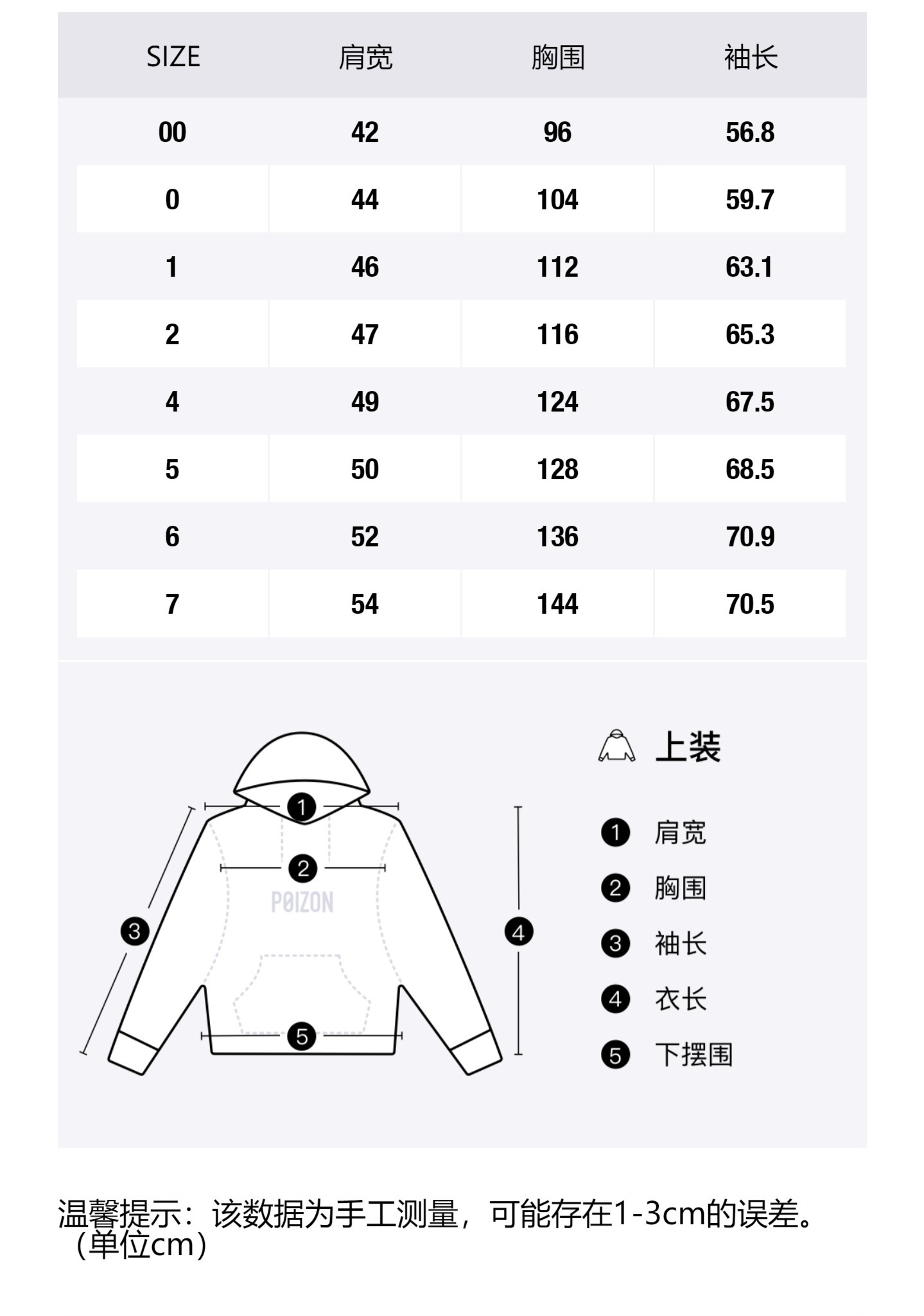 识货商品介绍图