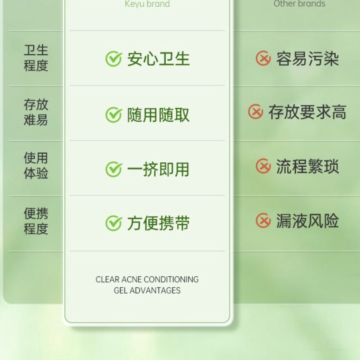 购物之前要识货 正品保障|平台比价|售后无忧