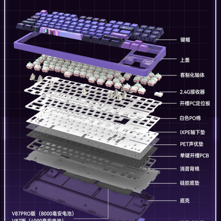 购物之前要识货 正品保障|平台比价|售后无忧
