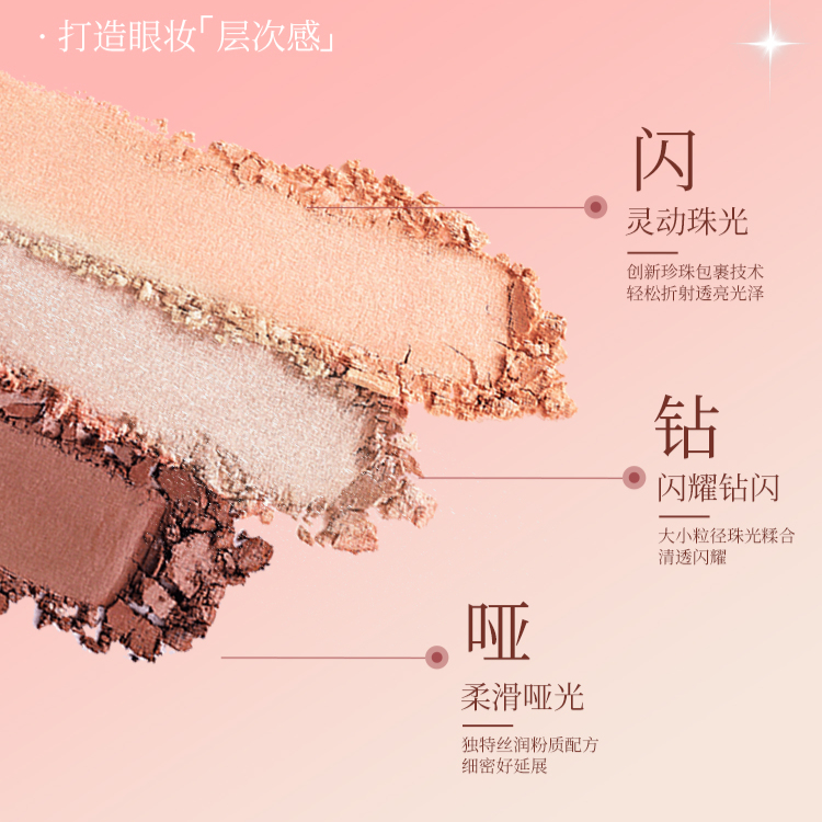 购物之前要识货 正品保障|平台比价|售后无忧