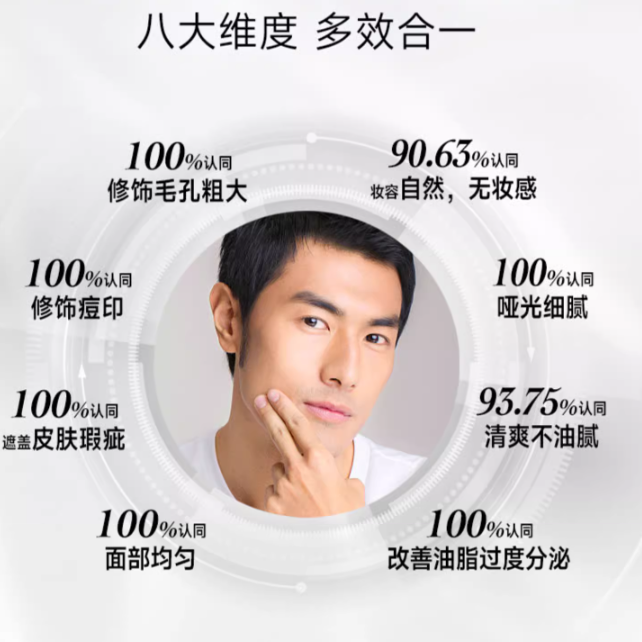 购物之前要识货 正品保障|平台比价|售后无忧