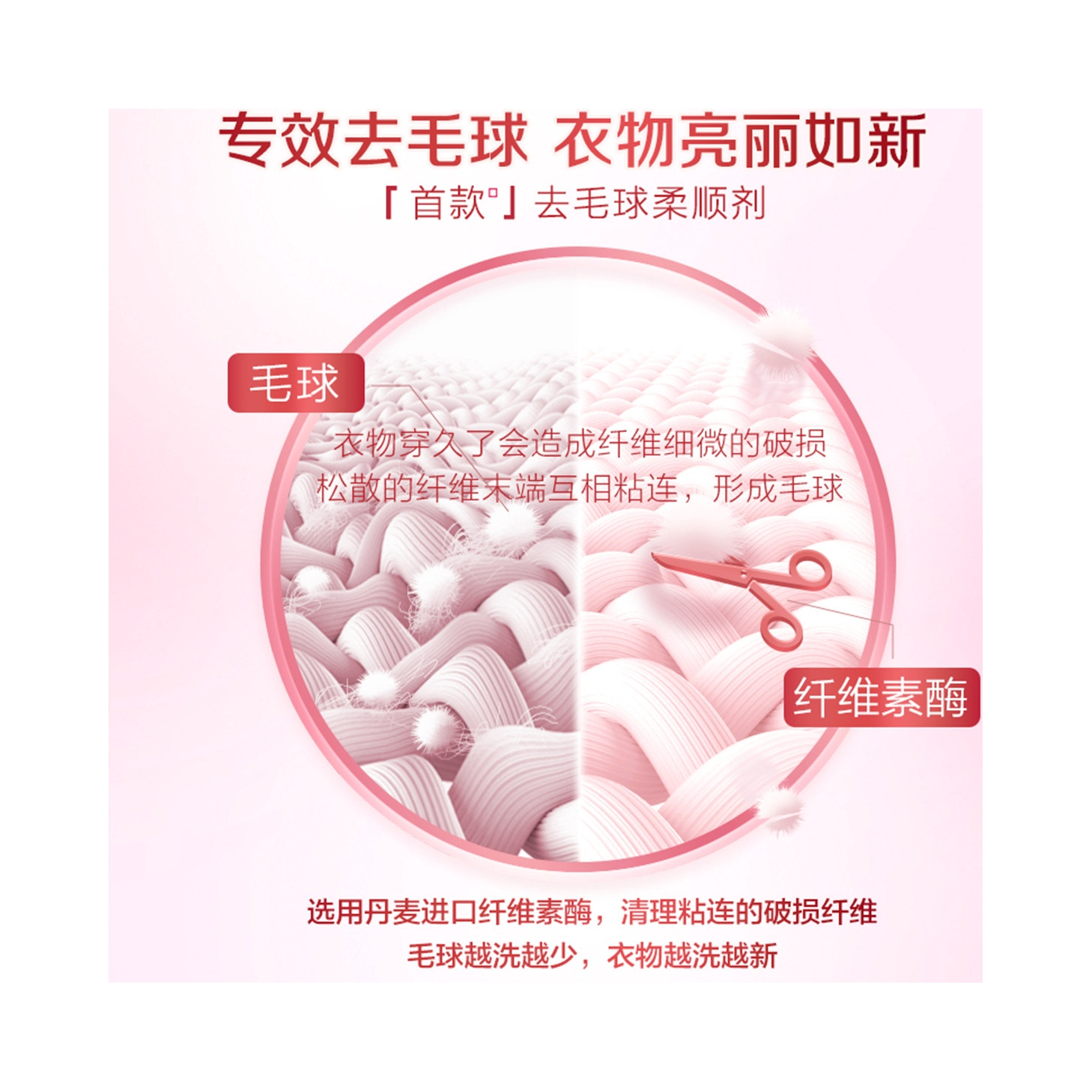购物之前要识货 正品保障|平台比价|售后无忧