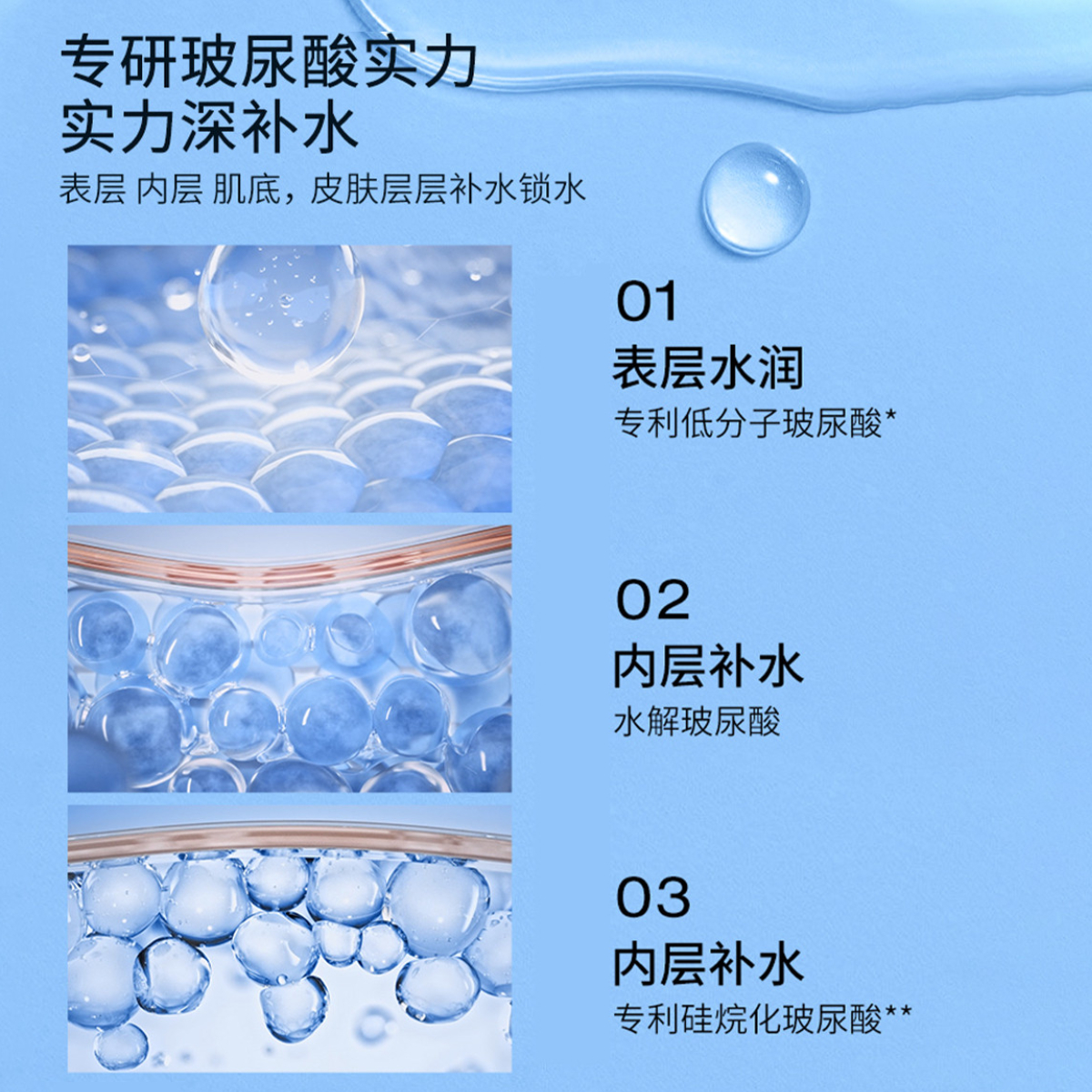 购物之前要识货 正品保障|平台比价|售后无忧