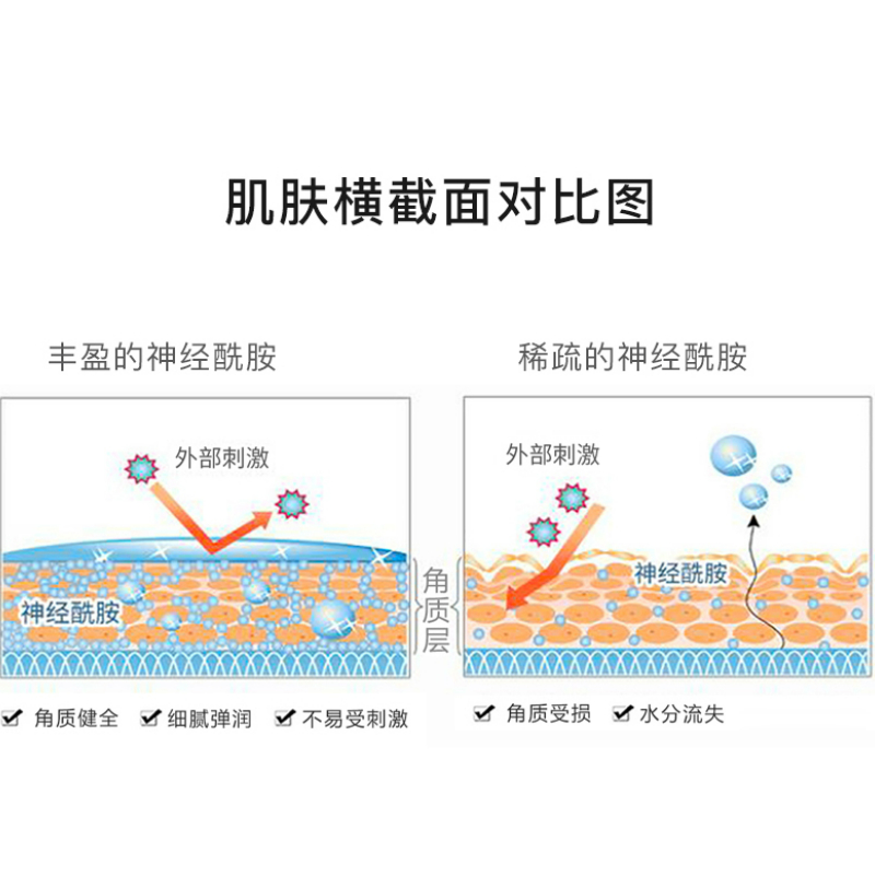 购物之前要识货 正品保障|平台比价|售后无忧