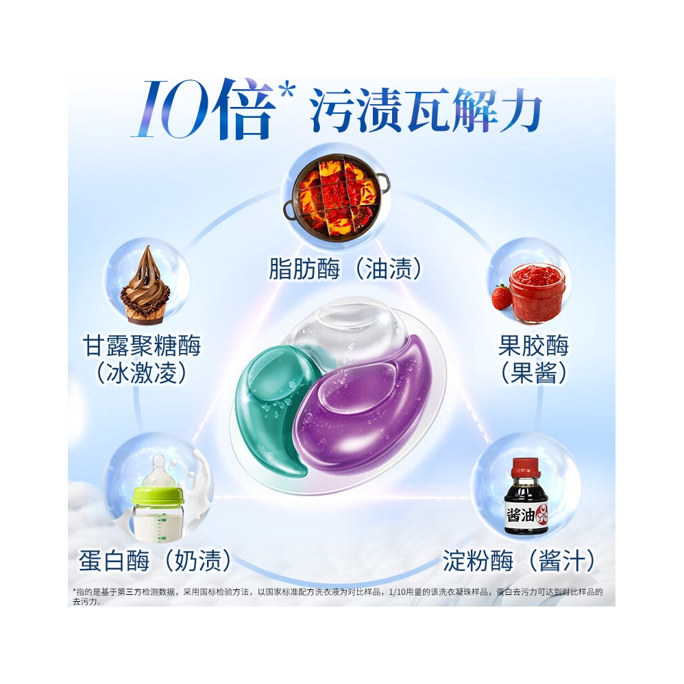购物之前要识货 正品保障|平台比价|售后无忧