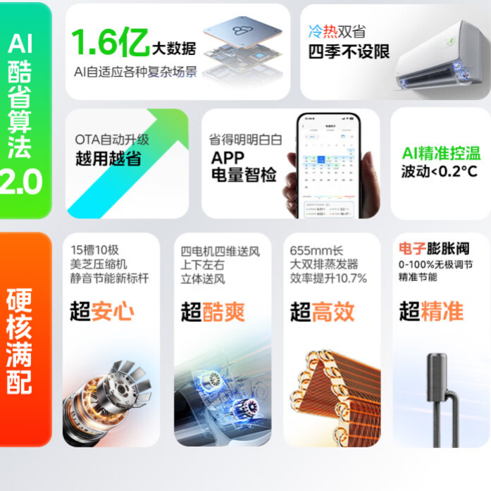 购物之前要识货 正品保障|平台比价|售后无忧