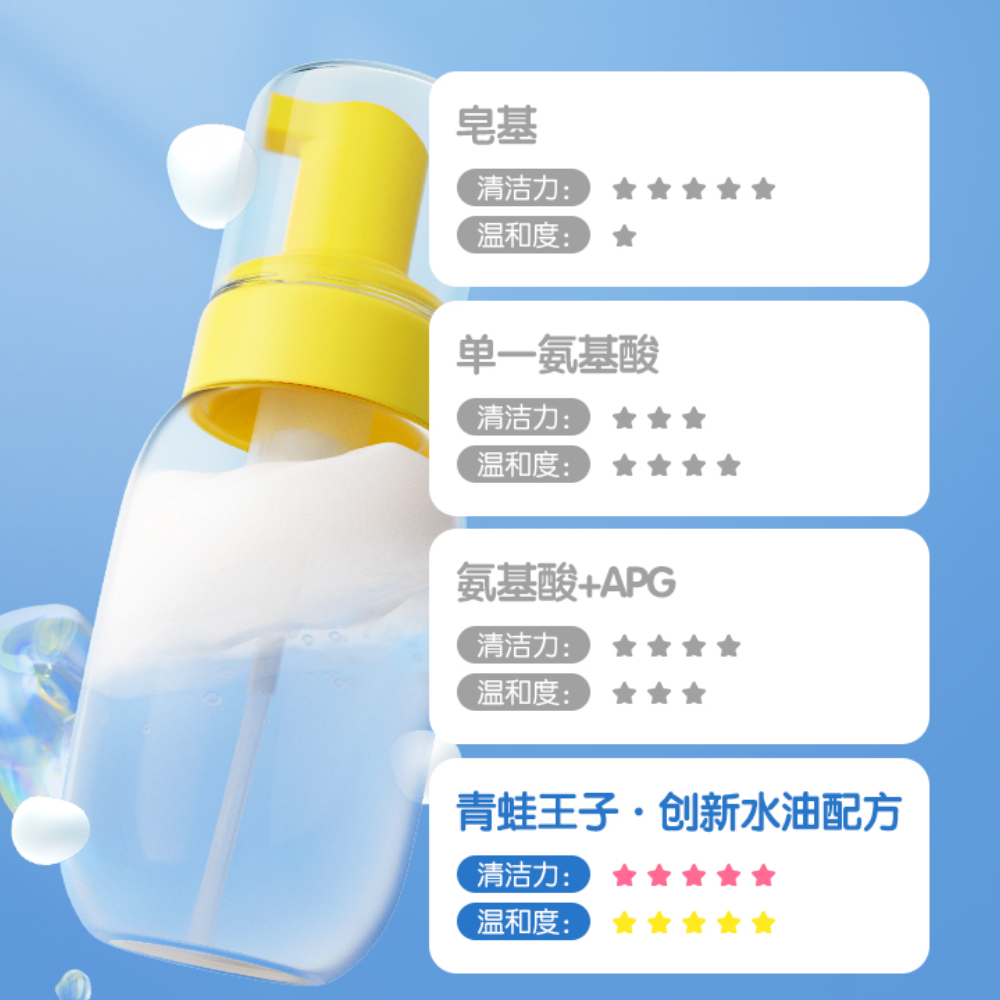 购物之前要识货 正品保障|平台比价|售后无忧