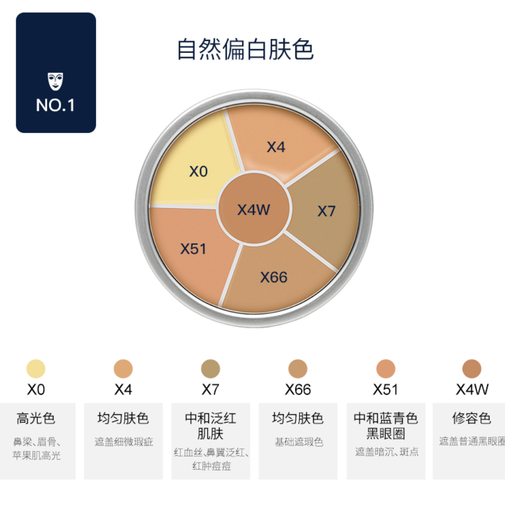 购物之前要识货 正品保障|平台比价|售后无忧