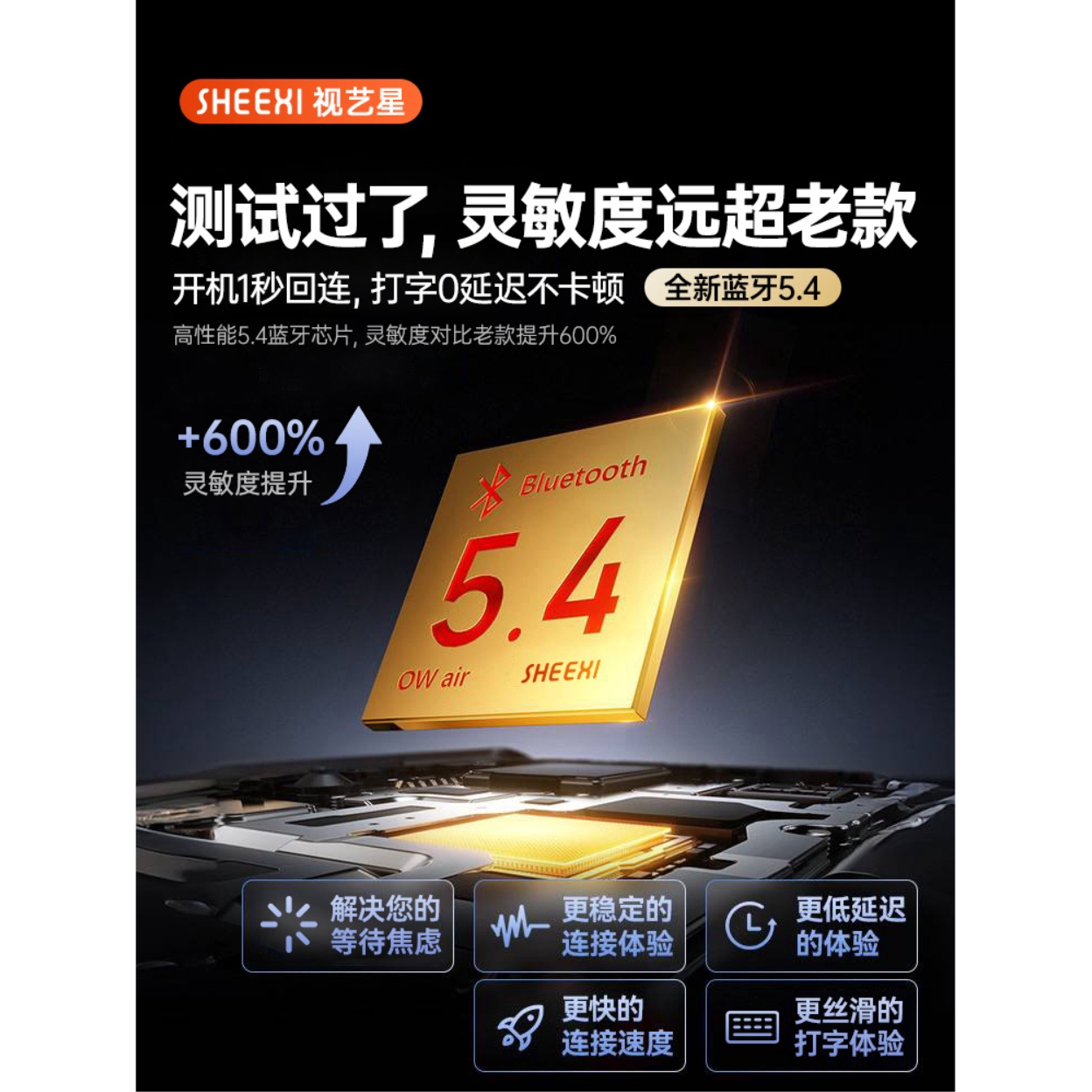 购物之前要识货 正品保障|平台比价|售后无忧