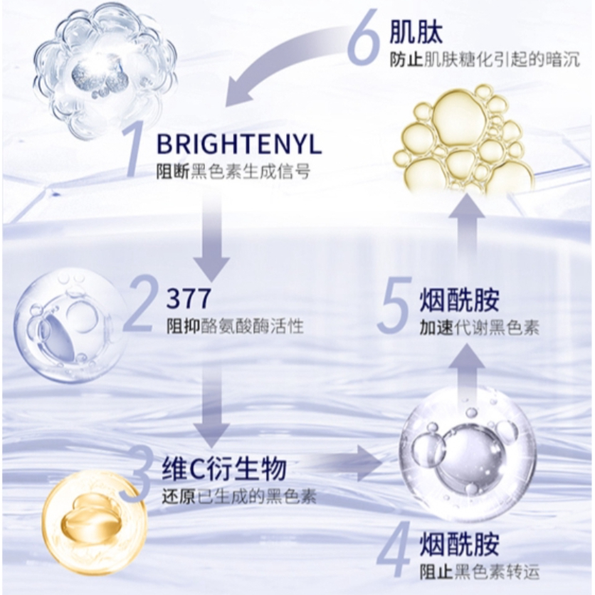 购物之前要识货 正品保障|平台比价|售后无忧