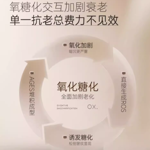 购物之前要识货 正品保障|平台比价|售后无忧