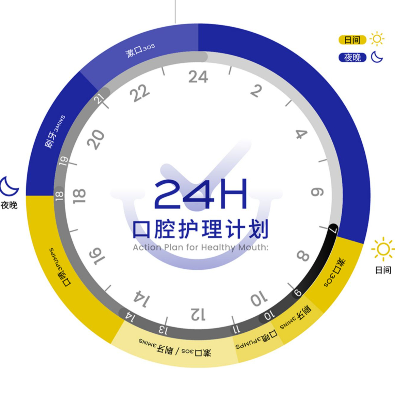 购物之前要识货 正品保障|平台比价|售后无忧