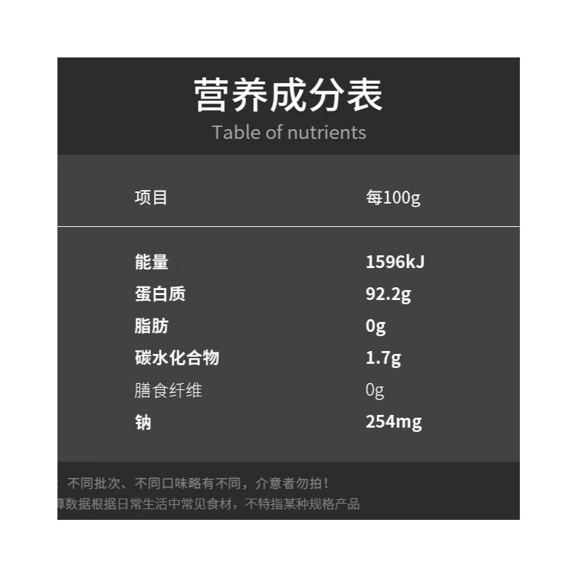 购物之前要识货 正品保障|平台比价|售后无忧
