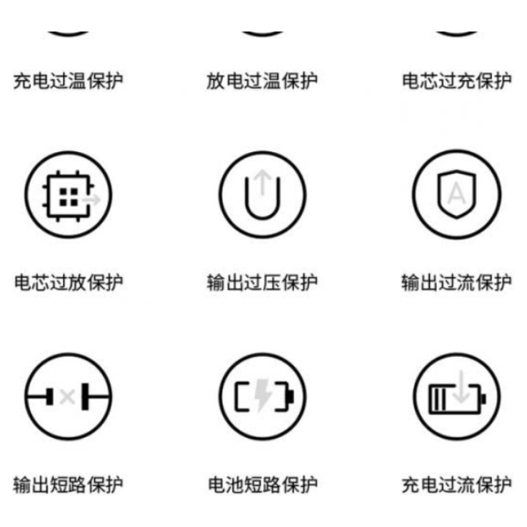 购物之前要识货 正品保障|平台比价|售后无忧