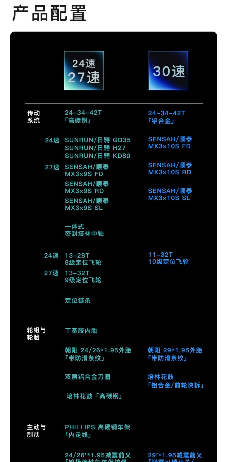 识货商品介绍图