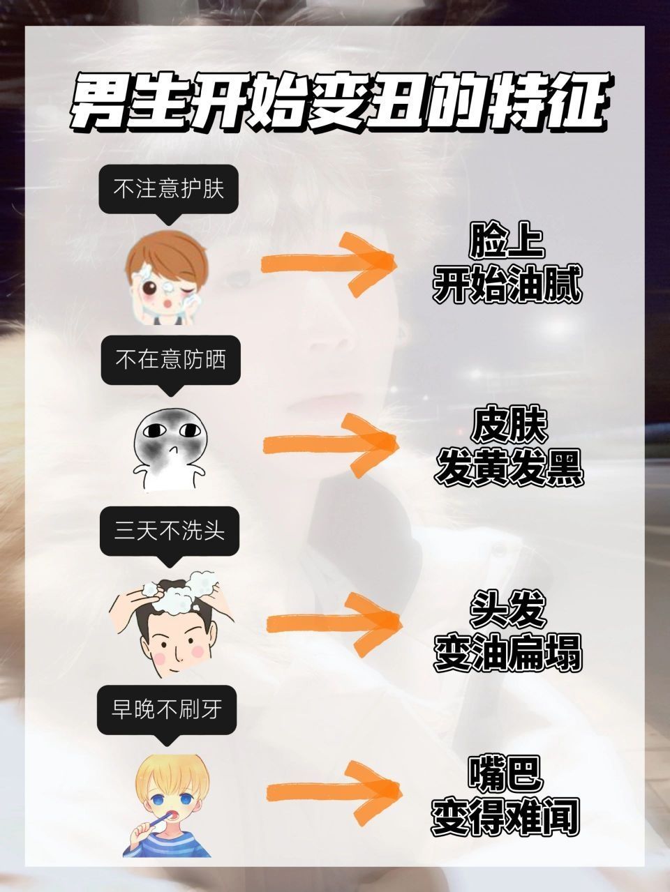 男生变丑前的五个特征!中招的要当心了!