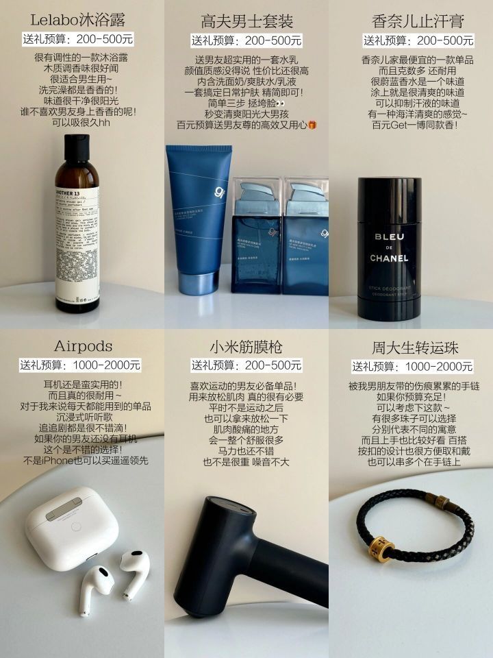 元旦一些适合送男生的千元内高级/实用礼物推荐！