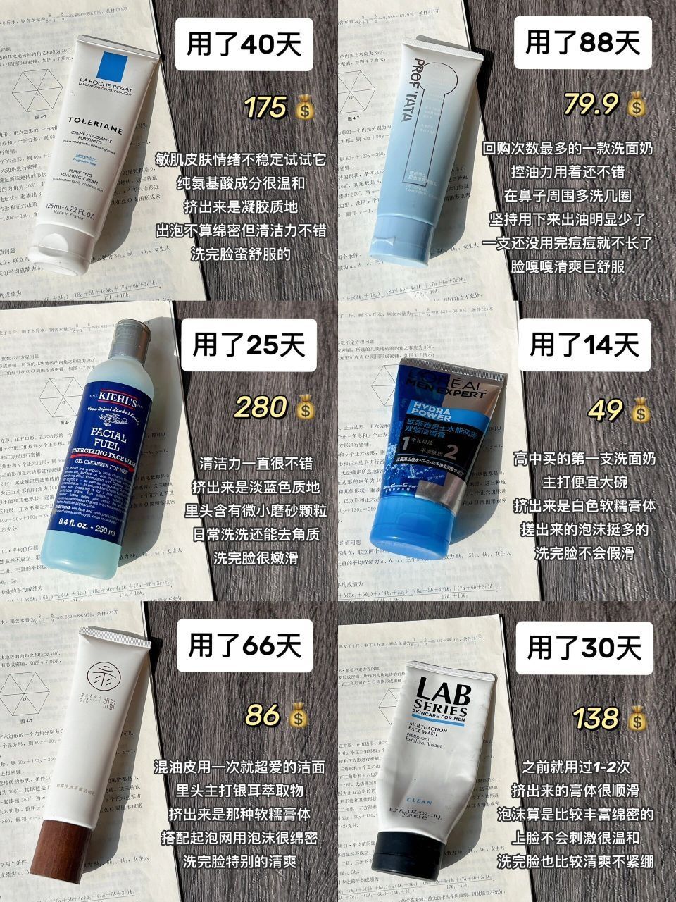 寒假油腻男逆袭！均价不到100洗面奶这么好用