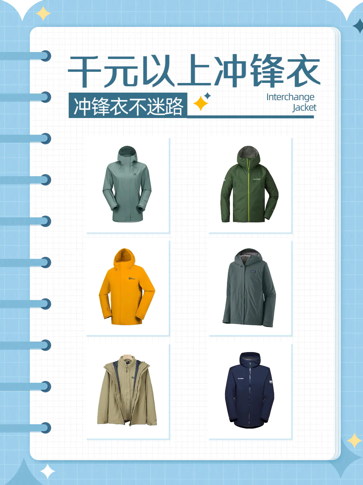千元以上冲锋衣对比