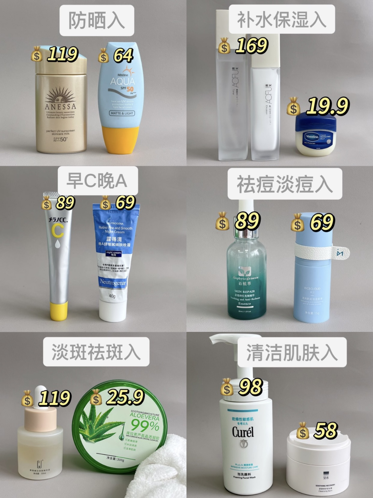 均价32，大四学姐的穷精致护肤合集！
