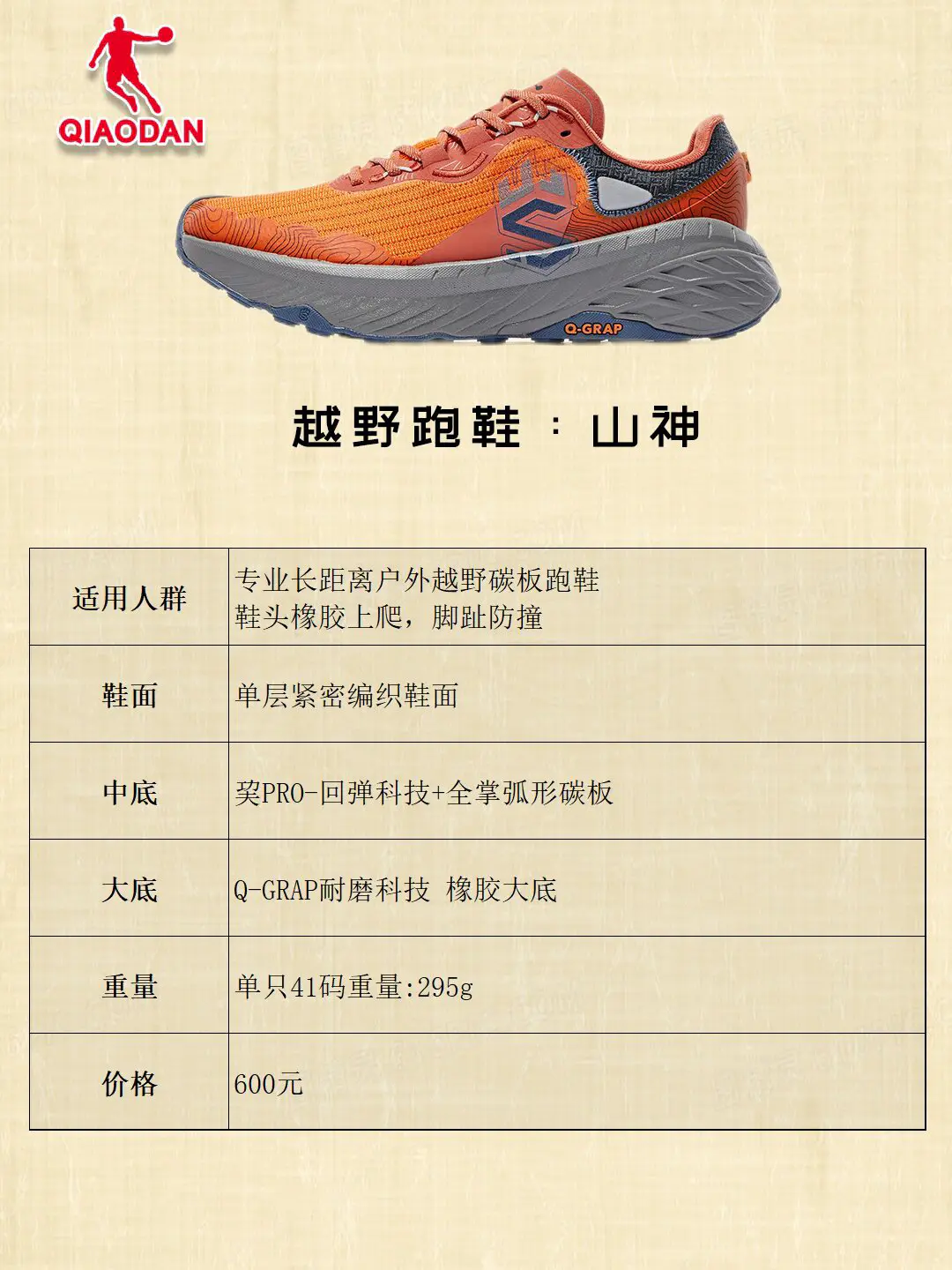越野跑鞋和徒步鞋傻傻分不清楚? 一篇搞定🤝