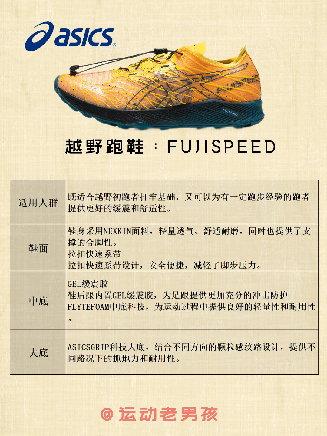 越野跑鞋和徒步鞋傻傻分不清楚? 一篇搞定🤝